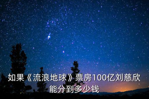 票房過億能賺多少,《長津湖》票房已54億