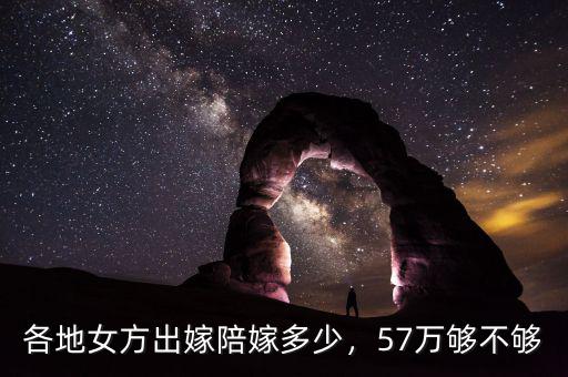 各地女方出嫁陪嫁多少，57萬夠不夠