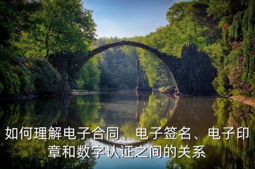 如何理解電子合同、電子簽名、電子印章和數(shù)字認(rèn)證之間的關(guān)系