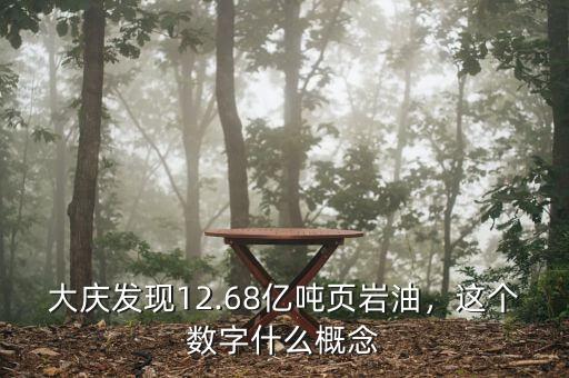 大慶發(fā)現(xiàn)12.68億噸頁巖油，這個數(shù)字什么概念
