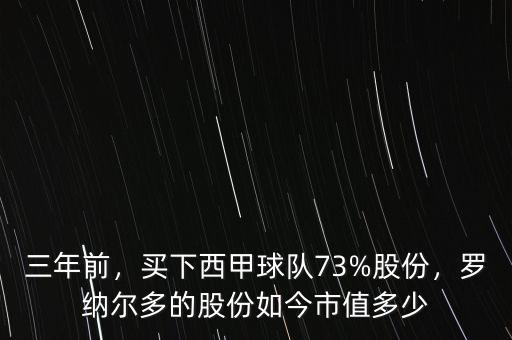 三年前，買下西甲球隊73%股份，羅納爾多的股份如今市值多少
