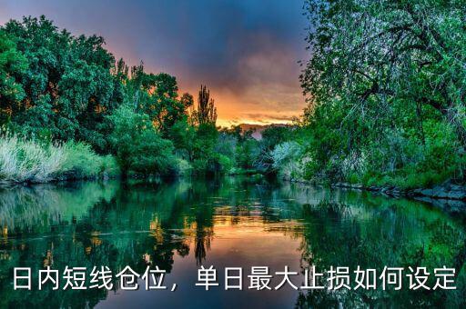 日內(nèi)短線倉位，單日最大止損如何設定