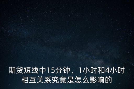 15分鐘144周期均線(xiàn)怎么看,想以15分鐘周期做期貨