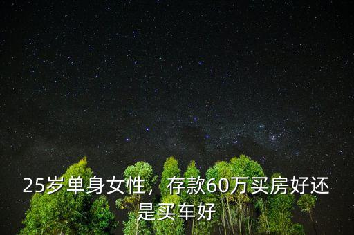 25歲單身女性，存款60萬(wàn)買房好還是買車好