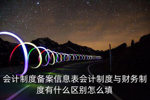 什么是財(cái)務(wù)制度備案，財(cái)務(wù)會(huì)計(jì)制度及核算軟件備案報(bào)告書(shū)怎么填寫(xiě)