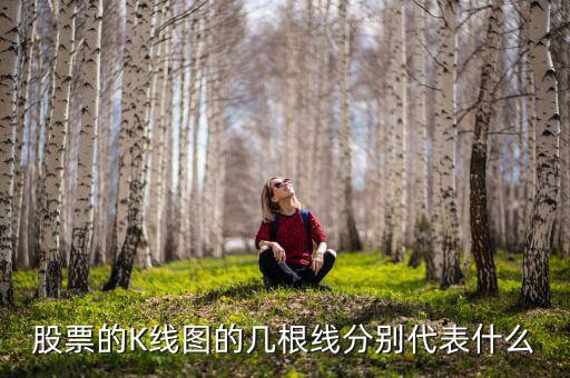 低位墓碑線(xiàn)怎么辦,墓碑cross暗示多方受阻空方或卷土重來(lái)