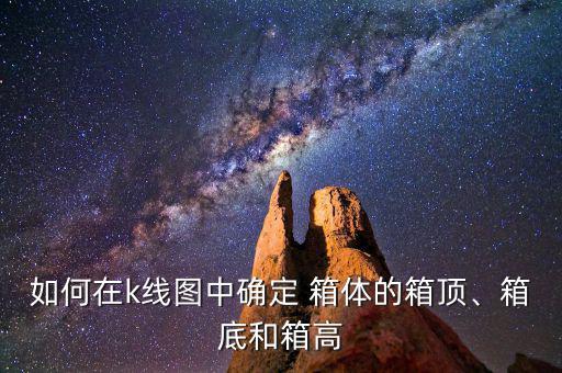 如何在k線圖中確定 箱體的箱頂、箱底和箱高