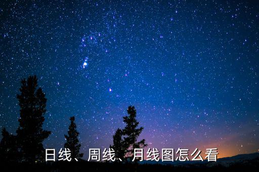  日線(xiàn)、周線(xiàn)、月線(xiàn)圖怎么看