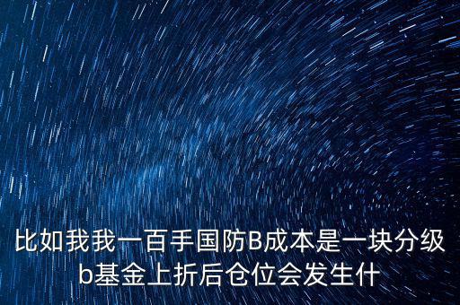 國防b上折有什么好處，軍工B級什么時(shí)候能上折上折好還是不好