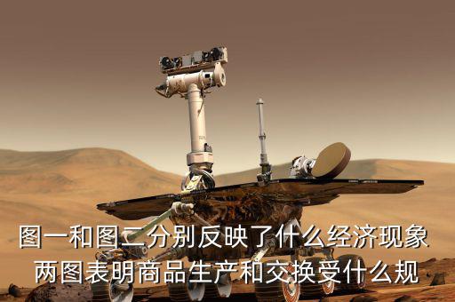 上圖反映了什么樣的經(jīng)濟(jì)變化，圖一和圖二分別反映了什么經(jīng)濟(jì)現(xiàn)象 兩圖表明商品生產(chǎn)和交換受什么規(guī)