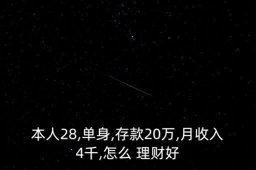 4千元怎么理財,你可以從現在開始存錢理財