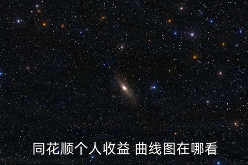 同花順量比曲線(xiàn)圖怎么好,連續(xù)五天每分鐘平均成交量創(chuàng)新高!!