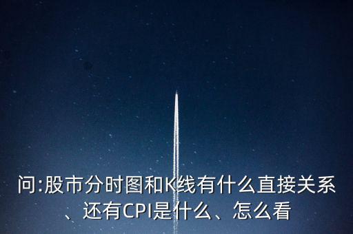 問:股市分時(shí)圖和K線有什么直接關(guān)系、還有CPI是什么、怎么看