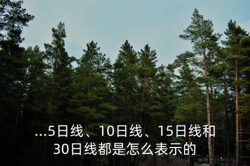 5日均線怎么畫,5均線是股價的5個標(biāo)準(zhǔn)區(qū)