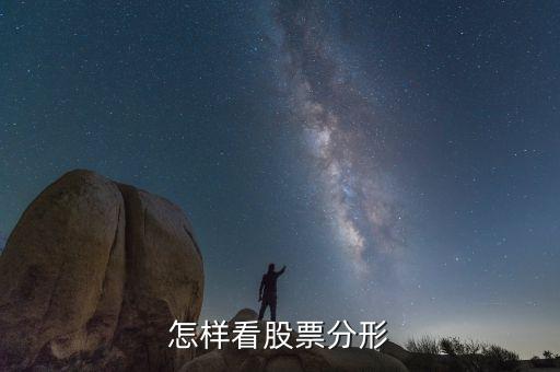 什么是分形交易，怎樣看股票分形