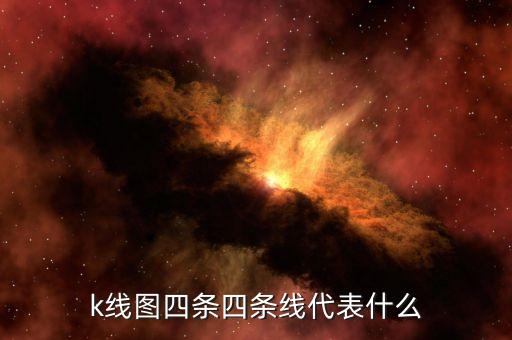 同花順股票的四條線各代表什么，在同花順的上證指數(shù)中每條線都是什么指標(biāo)