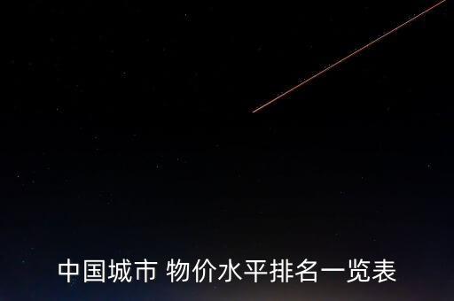 上海物價上漲指數,2022年上海物價上漲指數是多少