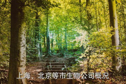 上海、北京等市生物公司概況