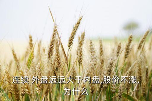 外盤(pán)股票行情,股票行情的內(nèi)盤(pán)和外盤(pán)是什么