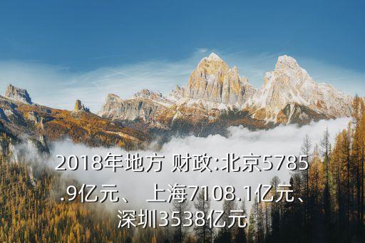 2018年地方 財政:北京5785.9億元、 上海7108.1億元、深圳3538億元